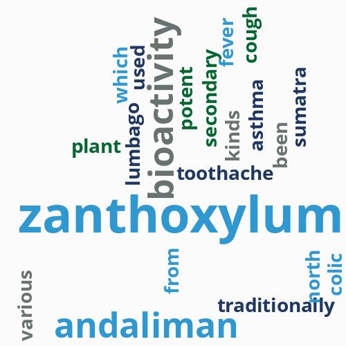 Potent bioactivity of Andaliman (Zanthoxylum ...