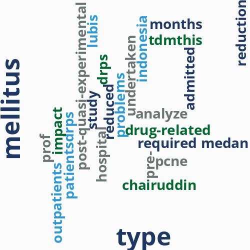 Pharmacist-led intervention reduced drug-related ...